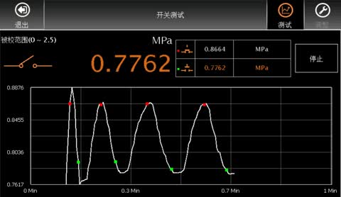 ConST822快速自動(dòng)校準(zhǔn)和調(diào)整壓力開(kāi)關(guān)